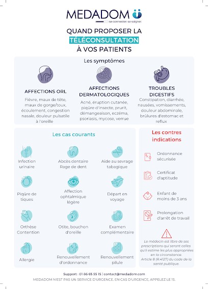 Pharmacie De Cerisiers, Pharmacie à Cerisiers