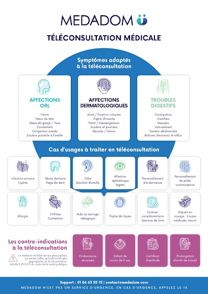 Pharmacie Banon, Pharmacie à Masevaux-Niederbruck